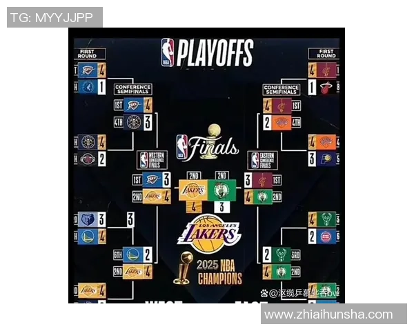 03年NBA总决赛回顾魔术对湖人的经典对决与传奇时刻分析 03年NBA总决赛回顾魔术对湖人的经典对决与传奇时刻分析